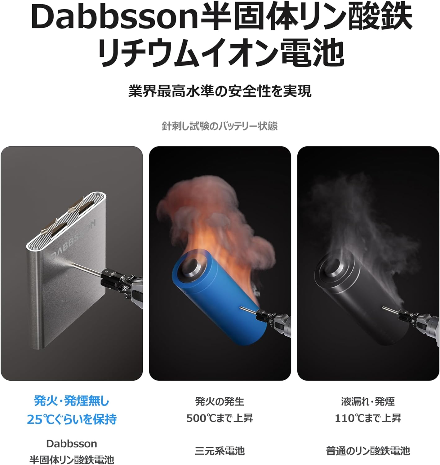 Dabbsson_DBS3500 ポータブル電源_商品説明画像_03